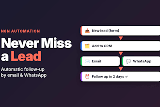 build n8n ai automation and a whatsapp ai chatbot for your business