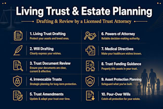 draft or review your living trust revocable trust will and estate documents
