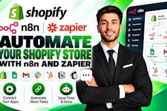 automate your shopify store with n8n and zapier