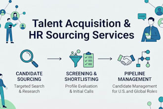do technical and non technical talent acquistion and sources