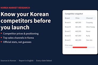 research the korean market and your competitors in english