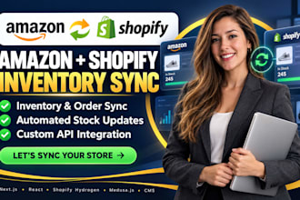 setup shopify inventory sync multichannel amazon ebay api integration order sync
