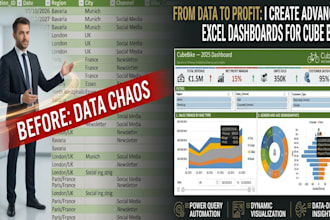 build dynamic excel dashboard