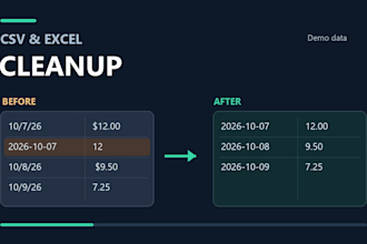 clean format and deduplicate your CSV or excel data