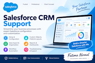 configure and customize salesforce CRM