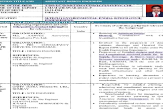 write resume or curriculum vitae CV