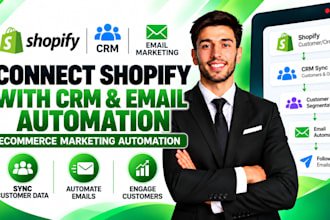 integrate shopify with CRM and email marketing automation