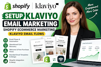 setup klaviyo email marketing shopify ecommerce marketing klaviyo email flows
