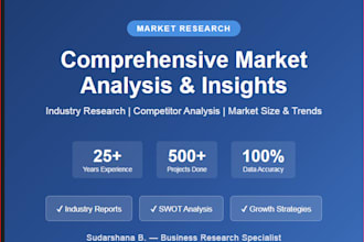 market research and  business analysis