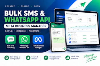 bulk SMS marketing, whatsapp business API and meta business manage
