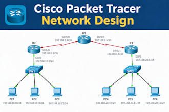 design and configure your network topology in cisco packet tracer