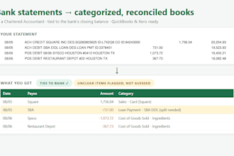 convert bank statements to categorized excel and quickbooks or xero CSV