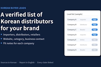 find korean distributors and importers for your brand
