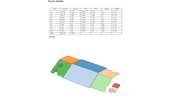 create a roof measurement report from your point cloud or lidar