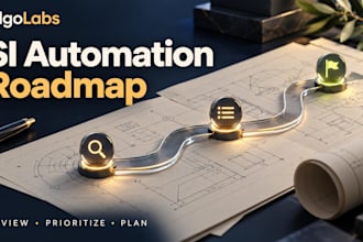 create an automation roadmap for your business processes