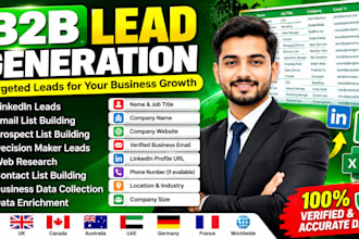 do b2b lead generation, linkedin leads and decision maker email research