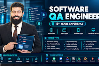 rigorously QA test your software, website or app