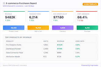 set up ga4 GTM and shopify conversion tracking