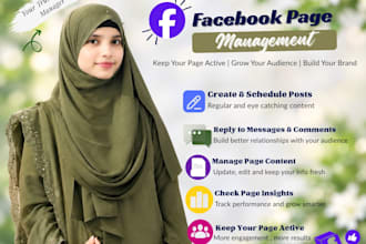 design professional facebook posts in canva