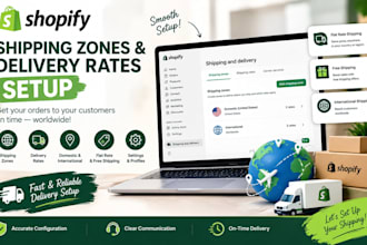 configure shopify shipping zones and delivery rates