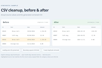 clean and standardize your CSV data