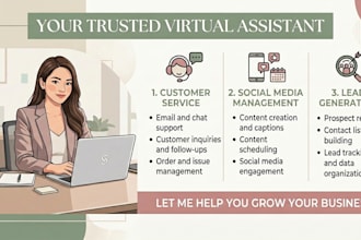 provide professional costumer support