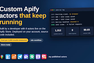build a production ready custom apify actor with n8n workflow