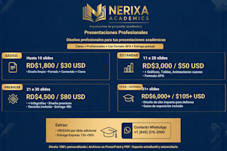 design a stunning academic presentation for your thesis defense