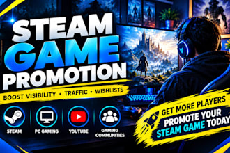 steam game promotion, boost steam visits and wishlist, steam game marketing