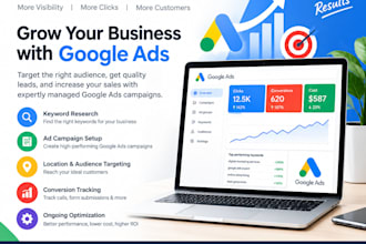 do professional SEM ads services to improve google rankings
