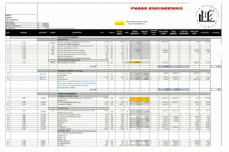do quantity and cost estimation for your project as quantity surveyor