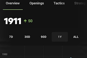 teach you chess, help you improve your understanding