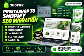 migrate prestashop to shopify, shopify migration with 301 redirects and seo urls