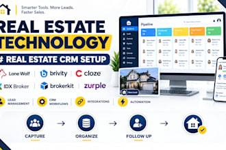 setup lone wolf brivity cloze idx broker brokerkit zurple apto zbuyer leadsimple