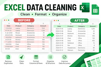 clean, format, and organize your excel or google sheets data