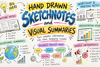create hand drawn sketchnote, doodle infographics and visual notes