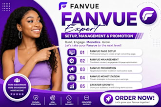 setup fanvue, onlyfans, fansly and patreon page promotion, adult web promotion
