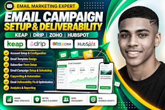 fix email deliverabilty and setup email campaign in keap, drip, zoho, hubspot