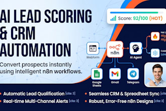 build an ai lead scoring and n8n CRM automation workflow