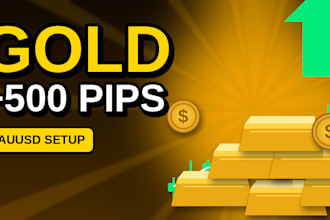 design eye catching youtube thumbnails for trading channels