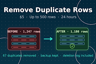 remove duplicate excel and google sheets data accurately