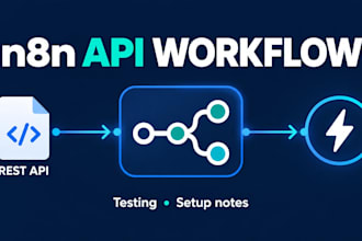 build n8n workflows with rest API and webhook integrations