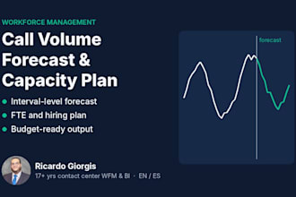 build your call center forecast, erlang c staffing and capacity plan