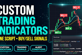 develop custom tradingview indicators and buy sell signals in pine script