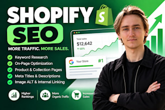 do shopify SEO optimization