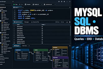 help with mysql sql dbms erd database assigned projects and queries