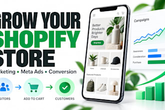 do shopify marketing to boost shopify sales and traffic