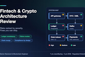 review your fintech or crypto backend architecture