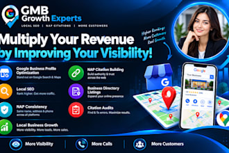 multiple your revenue by improving your visibility