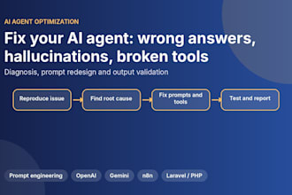fix and optimize your ai agent, chatbot or llm prompts